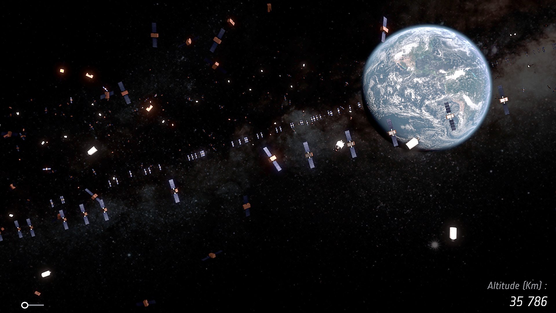 Satellites in geostationary orbit (concept)